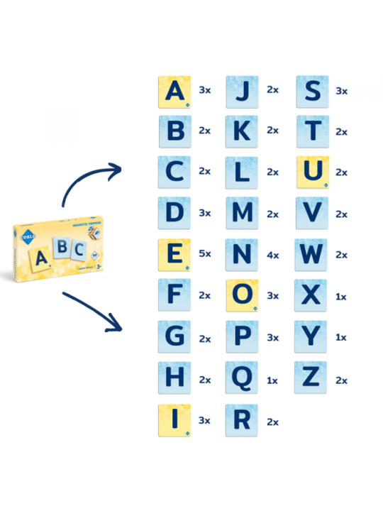 COBLO, nakładki na klocki  - Duże litery 60 szt