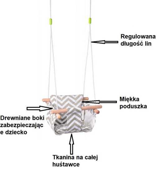 Huśtawka materiałowa dla młodszych dzieci